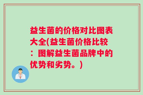 益生菌的价格对比图表大全(益生菌价格比较：图解益生菌品牌中的优势和劣势。)