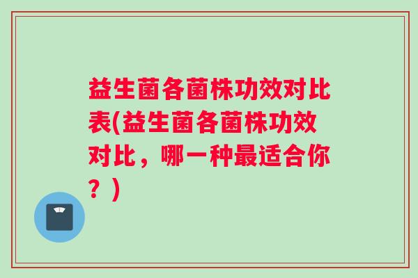 益生菌各菌株功效对比表(益生菌各菌株功效对比，哪一种最适合你？)